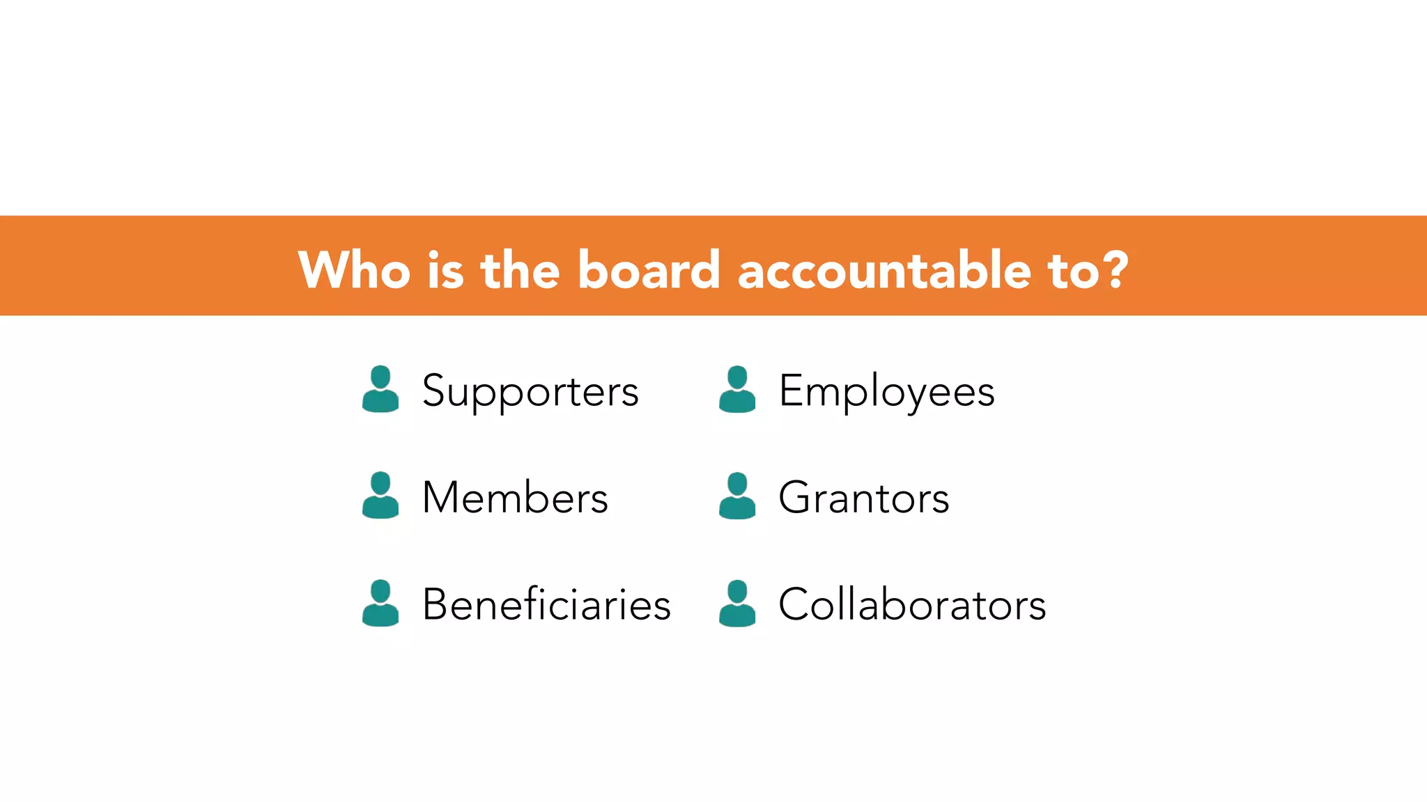 Who is the board accountable to?
Supporters
Members
Beneficiaries
Employees
Grantors
Collaborators
 