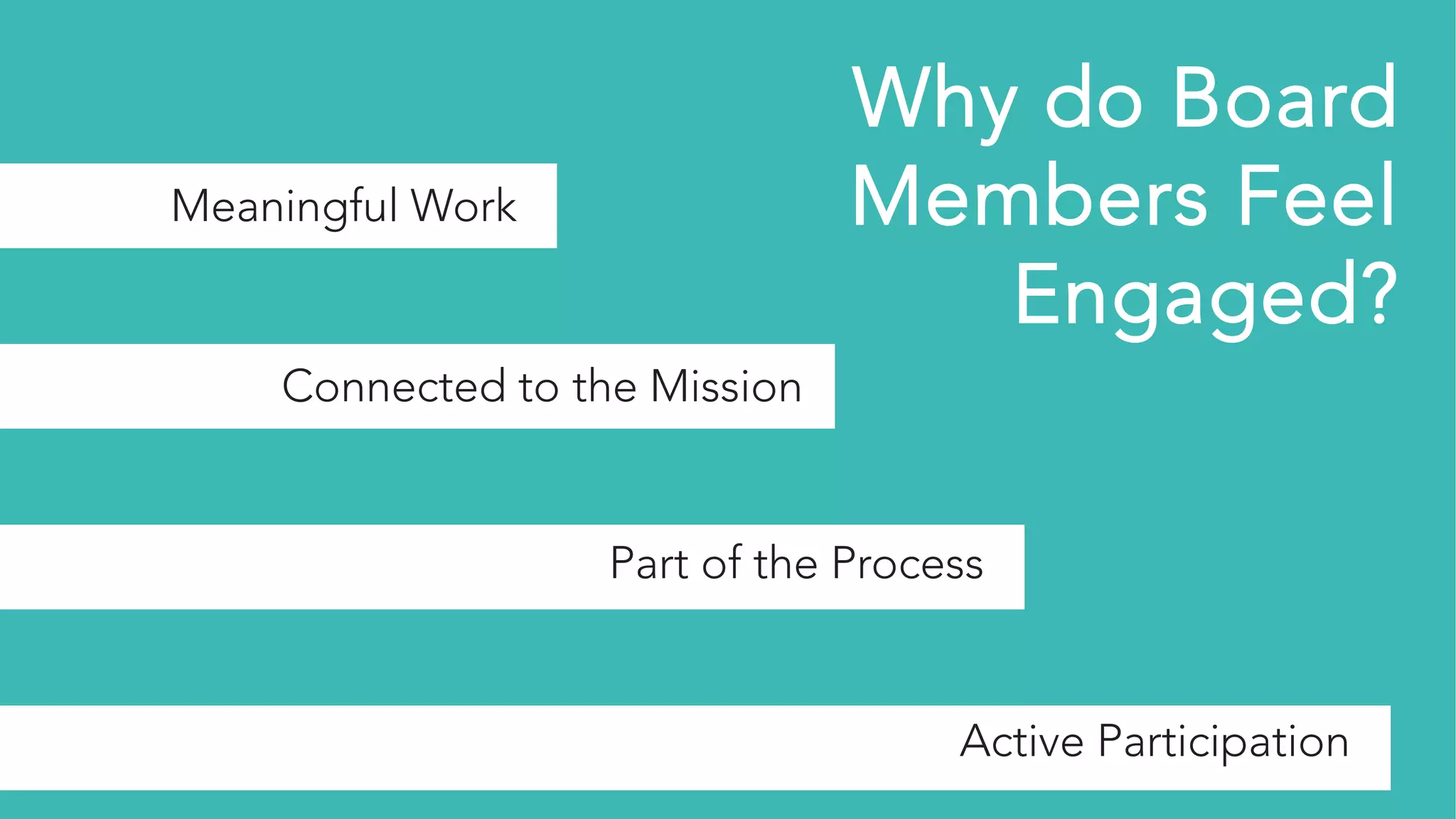 Meaningful Work
Connected to the Mission
Part of the Process
Active Participation
Why do Board
Members Feel
Engaged?
 