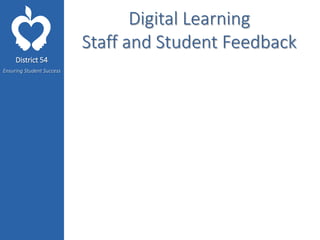 District 54
Ensuring Student Success
Digital Learning
Staff and Student Feedback
 