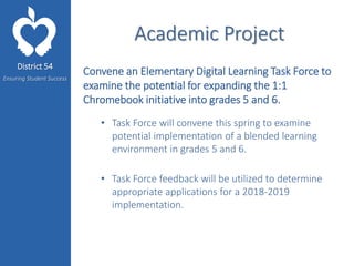 District 54
Ensuring Student Success
Academic Project
Convene an Elementary Digital Learning Task Force to
examine the potential for expanding the 1:1
Chromebook initiative into grades 5 and 6.
• Task Force will convene this spring to examine
potential implementation of a blended learning
environment in grades 5 and 6.
• Task Force feedback will be utilized to determine
appropriate applications for a 2018-2019
implementation.
 