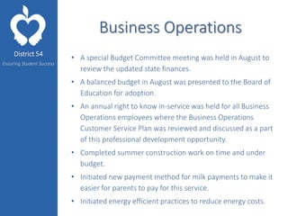 District 54
Ensuring Student Success
Business Operations
• A special Budget Committee meeting was held in August to
review the updated state finances.
• A balanced budget in August was presented to the Board of
Education for adoption.
• An annual right to know in-service was held for all Business
Operations employees where the Business Operations
Customer Service Plan was reviewed and discussed as a part
of this professional development opportunity.
• Completed summer construction work on time and under
budget.
• Initiated new payment method for milk payments to make it
easier for parents to pay for this service.
• Initiated energy efficient practices to reduce energy costs.
 