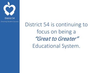 District 54
Ensuring Student Success
District 54 is continuing to
focus on being a
“Great to Greater”
Educational System.
 