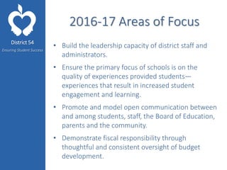 District 54
Ensuring Student Success
2016-17 Areas of Focus
• Build the leadership capacity of district staff and
administrators.
• Ensure the primary focus of schools is on the
quality of experiences provided students—
experiences that result in increased student
engagement and learning.
• Promote and model open communication between
and among students, staff, the Board of Education,
parents and the community.
• Demonstrate fiscal responsibility through
thoughtful and consistent oversight of budget
development.
 