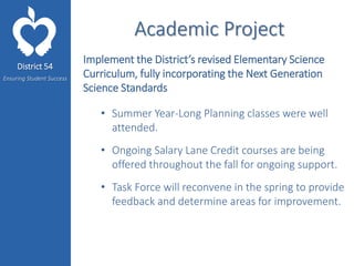 District 54
Ensuring Student Success
Academic Project
Implement the District’s revised Elementary Science
Curriculum, fully incorporating the Next Generation
Science Standards
• Summer Year-Long Planning classes were well
attended.
• Ongoing Salary Lane Credit courses are being
offered throughout the fall for ongoing support.
• Task Force will reconvene in the spring to provide
feedback and determine areas for improvement.
 