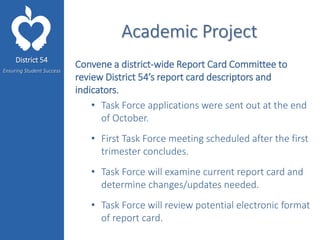 District 54
Ensuring Student Success
Academic Project
Convene a district-wide Report Card Committee to
review District 54’s report card descriptors and
indicators.
• Task Force applications were sent out at the end
of October.
• First Task Force meeting scheduled after the first
trimester concludes.
• Task Force will examine current report card and
determine changes/updates needed.
• Task Force will review potential electronic format
of report card.
 