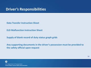 16
Driver’s Responsibilities
Data Transfer Instruction Sheet
ELD Malfunction Instruction Sheet
Supply of blank record of duty status graph grids
Any supporting documents in the driver’s possession must be provided to
the safety official upon request
 
