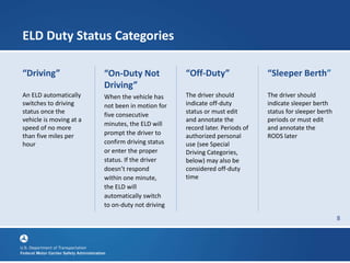 8
“Driving”
An ELD automatically
switches to driving
status once the
vehicle is moving at a
speed of no more
than five miles per
hour
“On-Duty Not
Driving”
When the vehicle has
not been in motion for
five consecutive
minutes, the ELD will
prompt the driver to
confirm driving status
or enter the proper
status. If the driver
doesn’t respond
within one minute,
the ELD will
automatically switch
to on-duty not driving
“Off-Duty”
The driver should
indicate off-duty
status or must edit
and annotate the
record later. Periods of
authorized personal
use (see Special
Driving Categories,
below) may also be
considered off-duty
time
“Sleeper Berth”
The driver should
indicate sleeper berth
status for sleeper berth
periods or must edit
and annotate the
RODS later
ELD Duty Status Categories
 
