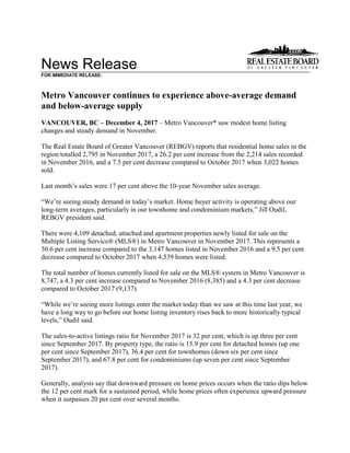 News Release
FOR IMMEDIATE RELEASE:
Metro Vancouver continues to experience above-average demand
and below-average supply
VANCOUVER, BC – December 4, 2017 – Metro Vancouver* saw modest home listing
changes and steady demand in November.
The Real Estate Board of Greater Vancouver (REBGV) reports that residential home sales in the
region totalled 2,795 in November 2017, a 26.2 per cent increase from the 2,214 sales recorded
in November 2016, and a 7.5 per cent decrease compared to October 2017 when 3,022 homes
sold.
Last month’s sales were 17 per cent above the 10-year November sales average.
“We’re seeing steady demand in today’s market. Home buyer activity is operating above our
long-term averages, particularly in our townhome and condominium markets,” Jill Oudil,
REBGV president said.
There were 4,109 detached, attached and apartment properties newly listed for sale on the
Multiple Listing Service® (MLS®) in Metro Vancouver in November 2017. This represents a
30.6 per cent increase compared to the 3,147 homes listed in November 2016 and a 9.5 per cent
decrease compared to October 2017 when 4,539 homes were listed.
The total number of homes currently listed for sale on the MLS® system in Metro Vancouver is
8,747, a 4.3 per cent increase compared to November 2016 (8,385) and a 4.3 per cent decrease
compared to October 2017 (9,137).
“While we’re seeing more listings enter the market today than we saw at this time last year, we
have a long way to go before our home listing inventory rises back to more historically typical
levels,” Oudil said.
The sales-to-active listings ratio for November 2017 is 32 per cent, which is up three per cent
since September 2017. By property type, the ratio is 15.9 per cent for detached homes (up one
per cent since September 2017), 36.4 per cent for townhomes (down six per cent since
September 2017), and 67.8 per cent for condominiums (up seven per cent since September
2017).
Generally, analysts say that downward pressure on home prices occurs when the ratio dips below
the 12 per cent mark for a sustained period, while home prices often experience upward pressure
when it surpasses 20 per cent over several months.
 