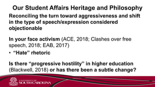 Our Student Affairs Heritage and Philosophy
Reconciling the turn toward aggressiveness and shift
in the type of speech/expression considered
objectionable
In your face activism (ACE, 2018; Clashes over free
speech, 2018; EAB, 2017)
• “Hate” rhetoric
Is there “progressive hostility” in higher education
(Blackwell, 2018) or has there been a subtle change?
 