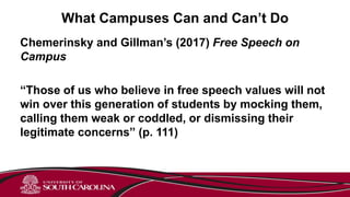 What Campuses Can and Can’t Do
Chemerinsky and Gillman’s (2017) Free Speech on
Campus
“Those of us who believe in free speech values will not
win over this generation of students by mocking them,
calling them weak or coddled, or dismissing their
legitimate concerns” (p. 111)
 