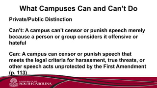 What Campuses Can and Can’t Do
Private/Public Distinction
Can’t: A campus can’t censor or punish speech merely
because a person or group considers it offensive or
hateful
Can: A campus can censor or punish speech that
meets the legal criteria for harassment, true threats, or
other speech acts unprotected by the First Amendment
(p. 113)
 