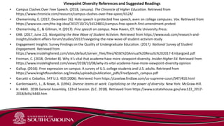 Viewpoint Diversity References and Suggested Readings
• Campus Clashes Over Free Speech. (2018, January). The Chronicle of Higher Education. Retrieved from
https://www.chronicle.com/resource/campus-clashes-over-free-speec/6524/
• Chemerinsky, E. (2017, December 26). Hate speech is protected free speech, even on college campuses. Vox. Retrieved from
https://www.vox.com/the-big-idea/2017/10/25/16524832/campus-free-speech-first-amendment-protest
• Chemerinsky, E., & Gillman, H. (2017). Free speech on campus. New Haven, CT: Yale University Press.
• EAB. (2017, June 22). Navigating the New Wave of Student Activism. Retrieved from https://www.eab.com/research-and-
insights/student-affairs-forum/studies/2017/navigating-the-new-wave-of-student-activism-study
• Engagement Insights: Survey Findings on the Quality of Undergraduate Education. (2017). National Survey of Student
Engagement. Retrieved from
https://www.insidehighered.com/sites/default/server_files/files/NSSE%20Annual%20Results%202017-Embargoed.pdf
• Freiman, C. (2018, October 8). Why it’s vital that academe have more viewpoint diversity. Insider Higher Ed. Retrieved from
https://www.insidehighered.com/views/2018/10/08/why-its-vital-academe-have-more-viewpoint-diversity-opinion
• Gallup. (2016). Free expression on campus: A survey of U.S. college students and U.S. adults. Retrieved from
https://www.knightfoundation.org/media/uploads/publication_pdfs/FreeSpeech_campus.pdf
• Garcetti v. Ceballos. 547 U.S. 410 (2006). Retrieved from https://caselaw.findlaw.com/us-supreme-court/547/410.html
• Gardenswartz, L., & Rowe, A. (1994). Diverse teams at work: Capitalizing on the power of diversity. New York: McGraw-Hill.
• H. 4440. 2018 General Assembly, 122nd Session. (S.C. 2018). Retrieved from https://www.scstatehouse.gov/sess122_2017-
2018/bills/4440.htm
 