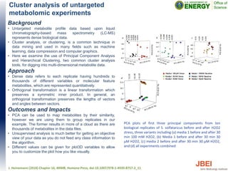 Cluster analysis of untargeted
metabolomic experiments
Background
• Untargeted metabolite profile data based upon liquid
chromatography-based mass spectrometry (LC-MS)
represents dense biological data.
• Cluster analysis, or clustering, is a common technique in
data mining and used in many fields such as machine
learning, data compression and computer graphics.
• Here we examine the use of Principal Component Analysis
and Hierarchical Clustering, two common cluster analysis
tools, for digging into multi-dimensional metabolite data.
Approach
• Dense data refers to each replicate having hundreds to
thousands of different variables or molecular feature
metabolites, which are represented quantitatively.
• Orthogonal transformation is a linear transformation which
preserves a symmetric inner product. In general, an
orthogonal transformation preserves the lengths of vectors
and angles between vectors.
Outcomes and Impacts
• PCA can be used to map metabolites by their similarity,
however we are using them to group replicates in our
example. The former results in more of a cloud as there are
thousands of metabolites in the data files.
• Unsupervised analysis is much better for getting an objective
view of your data as you do not feed any class information to
the algorithm.
• Different values can be given for plot3D variables to allow
you to customize the plot how you like visually.
J. Heinemann (2018) Chapter 16, MIMB, Humana Press, doi:10.1007/978-1-4939-8757-3_11
PCA plots of first three principal components from ten
biological replicates of S. solfataricus before and after H2O2
stress, three variants including (a) media 1 before and after 30
min 100 mM H2O2, (b) Media 1 before and after 30 min 30
μM H2O2, (c) media 2 before and after 30 min 30 μM H2O2,
and (d) all experiments combined
 