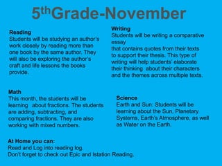 Math
This month, the students will be
learning about fractions. The students
are adding, subtracting, and
comparing fractions. They are also
working with mixed numbers.
Writing
Students will be writing a comparative
essay
that contains quotes from their texts
to support their thesis. This type of
writing will help students’ elaborate
their thinking about their characters
and the themes across multiple texts.
Reading
Students will be studying an author’s
work closely by reading more than
one book by the same author. They
will also be exploring the author’s
craft and life lessons the books
provide.
Science
Earth and Sun: Students will be
learning about the Sun, Planetary
Systems, Earth’s Atmosphere, as well
as Water on the Earth.
At Home you can:
Read and Log into reading log.
Don’t forget to check out Epic and Istation Reading.
5thGrade-November
 