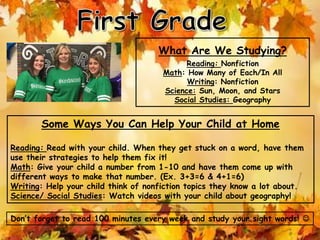 What Are We Studying?
Reading: Nonfiction
Math: How Many of Each/In All
Writing: Nonfiction
Science: Sun, Moon, and Stars
Social Studies: Geography
Don’t forget to read 100 minutes every week and study your sight words! 
Some Ways You Can Help Your Child at Home
Reading: Read with your child. When they get stuck on a word, have them
use their strategies to help them fix it!
Math: Give your child a number from 1-10 and have them come up with
different ways to make that number. (Ex. 3+3=6 & 4+1=6)
Writing: Help your child think of nonfiction topics they know a lot about.
Science/ Social Studies: Watch videos with your child about geography!
 