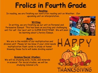 Reading:
In reading, we are finishing our nonfiction reading unit on Weather. Our
upcoming unit on interpretation.
Writing:
In writing, we are finishing up our unit on Personal and
Persuasive Essays! This has been an exciting and challenging
unit for us!! Our next unit is SUPER EXCITING!! We will soon
be learning about Literary Essays.
Math:
We are in the middle of our multiplication and
division unit! Please let me know if your child needs
multiplication flash cards to study at home!
Knowing these facts will make dividing easier!
Science/Social Studies:
We will be studying soils, rocks, and minerals
in science! For social studies, we will be
studying Colonial Life
 