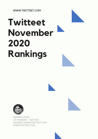 Twitteet
November
2020
Rankings
WWW.TWITTEET.COM
SANDEEP AMAR
CO-FOUNDER - TWITTEET
SANDEEP.AMAR@TWITTEET.COM
WWW.TWITTEET.COM
 