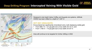 25
Deep Drilling Program: Intercepted Veining With Visible Gold
Designed to test depth below Cuffley and Augusta ore systems, drillhole
CD002 has been drilled to a depth of 1,497 m
OCT 2021 HIGHLIGHTS:
Encountered two significantly mineralized veins, both displaying visible gold:
• From 998.7 m – 0.7 g/t gold over a true width of 0.12 m; and
• From 1,169 m – 7.9 g/t gold over a true width of 0.07 m
Area will continue to be targeted for further drilling in 2022
 