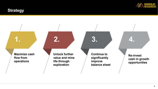 Strategy
4
1. 2. 3. 4.
 