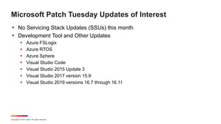 Copyright © 2021 Ivanti. All rights reserved.
Microsoft Patch Tuesday Updates of Interest
 No Servicing Stack Updates (SSUs) this month
 Development Tool and Other Updates
 Azure FSLogix
 Azure RTOS
 Azure Sphere
 Visual Studio Code
 Visual Studio 2015 Update 3
 Visual Studio 2017 version 15.9
 Visual Studio 2019 versions 16.7 through 16.11
 