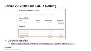 Copyright © 2021 Ivanti. All rights reserved.
Server 2012/2012 R2 EOL is Coming
 Lifecycle Fact Sheet
 https://docs.microsoft.com/en-us/lifecycle/products/windows-server-2012-r2
 