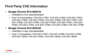 Copyright © 2021 Ivanti. All rights reserved.
Third Party CVE Information
 Google Chrome 95.0.4638.54
 CHROME-211019, QGC950463854
 Fixes 16 Vulnerabilities: CVE-2021-37981, CVE-2021-37982, CVE-2021-37983,
CVE-2021-37984, CVE-2021-37985, CVE-2021-37986, CVE-2021-37987, CVE-
2021-37988, CVE-2021-37989, CVE-2021-37990, CVE-2021-37991, CVE-2021-
37992, CVE-2021-37993, CVE-2021-37994, CVE-2021-37995, CVE-2021-37996
 Google Chrome 95.0.4638.69
 CHROME-211028, QGC950463869
 Fixes 7 Vulnerabilities: CVE-2021-37997, CVE-2021-37998, CVE-2021-37999,
CVE-2021-38000, CVE-2021-38001, CVE-2021-38002, CVE-2021-38003
 