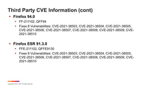 Copyright © 2021 Ivanti. All rights reserved.
Third Party CVE Information (cont)
 Firefox 94.0
 FF-211102, QFF94
 Fixes 8 Vulnerabilities: CVE-2021-38503, CVE-2021-38504, CVE-2021-38505,
CVE-2021-38506, CVE-2021-38507, CVE-2021-38508, CVE-2021-38509, CVE-
2021-38510
 Firefox ESR 91.3.0
 FFE-211102, QFFE9130
 Fixes 8 Vulnerabilities: CVE-2021-38503, CVE-2021-38504, CVE-2021-38505,
CVE-2021-38506, CVE-2021-38507, CVE-2021-38508, CVE-2021-38509, CVE-
2021-38510
 