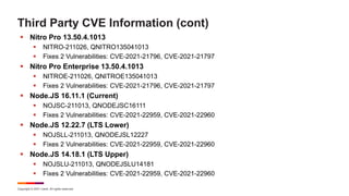 Copyright © 2021 Ivanti. All rights reserved.
Third Party CVE Information (cont)
 Nitro Pro 13.50.4.1013
 NITRO-211026, QNITRO135041013
 Fixes 2 Vulnerabilities: CVE-2021-21796, CVE-2021-21797
 Nitro Pro Enterprise 13.50.4.1013
 NITROE-211026, QNITROE135041013
 Fixes 2 Vulnerabilities: CVE-2021-21796, CVE-2021-21797
 Node.JS 16.11.1 (Current)
 NOJSC-211013, QNODEJSC16111
 Fixes 2 Vulnerabilities: CVE-2021-22959, CVE-2021-22960
 Node.JS 12.22.7 (LTS Lower)
 NOJSLL-211013, QNODEJSL12227
 Fixes 2 Vulnerabilities: CVE-2021-22959, CVE-2021-22960
 Node.JS 14.18.1 (LTS Upper)
 NOJSLU-211013, QNODEJSLU14181
 Fixes 2 Vulnerabilities: CVE-2021-22959, CVE-2021-22960
 