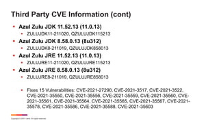 Copyright © 2021 Ivanti. All rights reserved.
Third Party CVE Information (cont)
 Azul Zulu JDK 11.52.13 (11.0.13)
 ZULUJDK11-211020, QZULUJDK115213
 Azul Zulu JDK 8.58.0.13 (8u312)
 ZULUJDK8-211019, QZULUJDK858013
 Azul Zulu JRE 11.52.13 (11.0.13)
 ZULUJRE11-211020, QZULUJRE115213
 Azul Zulu JRE 8.58.0.13 (8u312)
 ZULUJRE8-211019, QZULUJRE858013
 Fixes 15 Vulnerabilities: CVE-2021-27290, CVE-2021-3517, CVE-2021-3522,
CVE-2021-35550, CVE-2021-35556, CVE-2021-35559, CVE-2021-35560, CVE-
2021-35561, CVE-2021-35564, CVE-2021-35565, CVE-2021-35567, CVE-2021-
35578, CVE-2021-35586, CVE-2021-35588, CVE-2021-35603
 