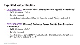 Copyright © 2021 Ivanti. All rights reserved.
Exploited Vulnerabilities
 CVE-2021-42292 Microsoft Excel Security Feature Bypass Vulnerability
 CVSS 3.1 Scores: 7.8 / 7.0
 Severity: Important
 Impacts Excel in standalone, Office, 365 Apps, etc, on both Windows and macOS
 CVE-2021-42321 Microsoft Exchange Server Remote Code Execution
Vulnerability
 CVSS 3.1 Scores: 8.8 / 7.7
 Severity: Important
 Impacts Exchange Server 2016 Cumulative Updates 21 and 22, and Exchange Server
2019 Cumulative Updates 10 and 11
 