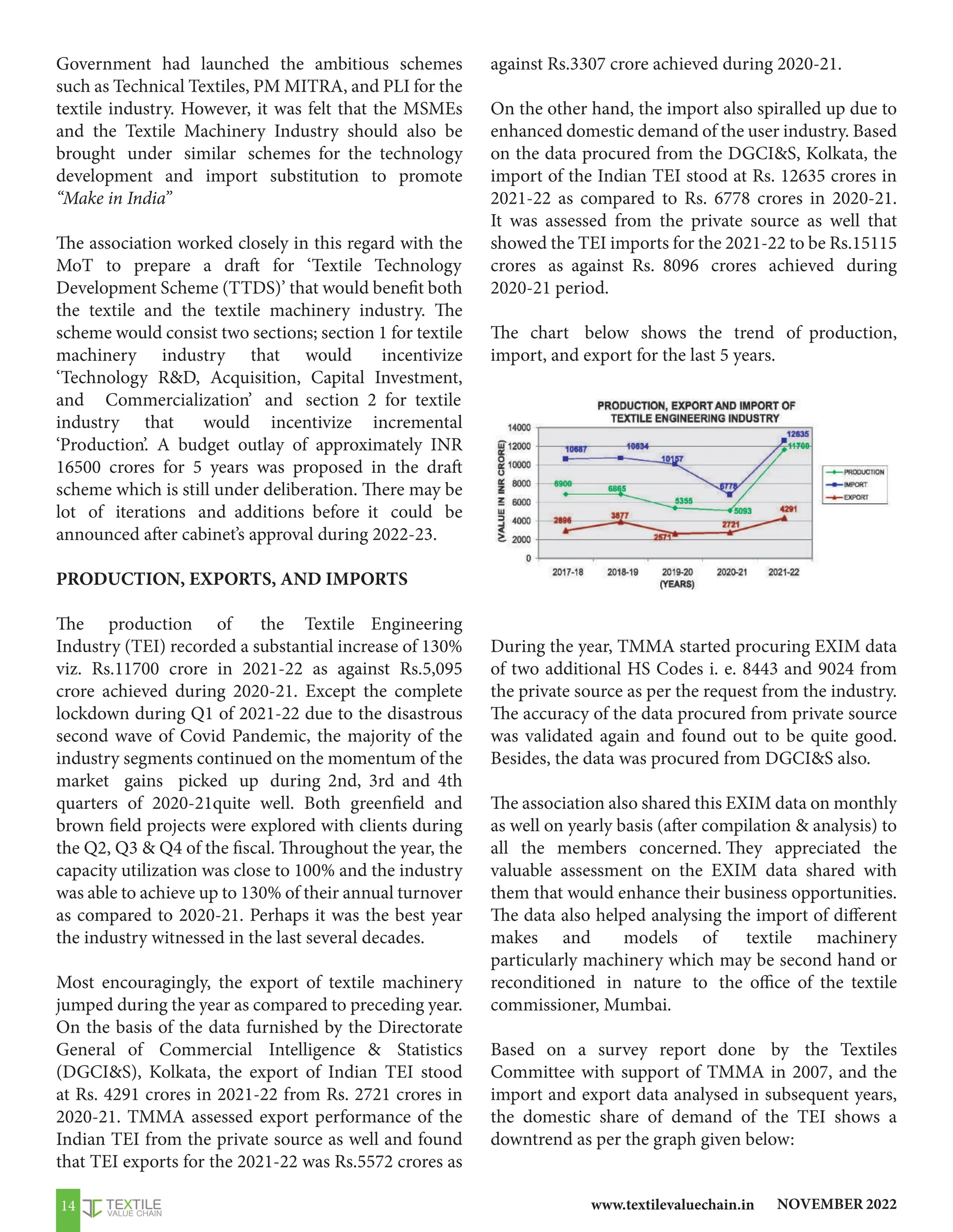 NOVEMBER 2022
www.textilevaluechain.in
14
Government had launched the ambitious schemes
such as Technical Textiles, PM MITRA, and PLI for the
textile industry. However, it was felt that the MSMEs
and the Textile Machinery Industry should also be
brought under similar schemes for the technology
development and import substitution to promote
“Make in India”
The association worked closely in this regard with the
MoT to prepare a draft for ‘Textile Technology
Development Scheme (TTDS)’ that would benefit both
the textile and the textile machinery industry. The
scheme would consist two sections; section 1 for textile
machinery industry that would incentivize
‘Technology RD, Acquisition, Capital Investment,
and Commercialization’ and section 2 for textile
industry that would incentivize incremental
‘Production’. A budget outlay of approximately INR
16500 crores for 5 years was proposed in the draft
scheme which is still under deliberation. There may be
lot of iterations and additions before it could be
announced after cabinet’s approval during 2022-23.
PRODUCTION, EXPORTS, AND IMPORTS
The production of the Textile Engineering
Industry (TEI) recorded a substantial increase of 130%
viz. Rs.11700 crore in 2021-22 as against Rs.5,095
crore achieved during 2020-21. Except the complete
lockdown during Q1 of 2021-22 due to the disastrous
second wave of Covid Pandemic, the majority of the
industry segments continued on the momentum of the
market gains picked up during 2nd, 3rd and 4th
quarters of 2020-21quite well. Both greenfield and
brown field projects were explored with clients during
the Q2, Q3  Q4 of the fiscal. Throughout the year, the
capacity utilization was close to 100% and the industry
was able to achieve up to 130% of their annual turnover
as compared to 2020-21. Perhaps it was the best year
the industry witnessed in the last several decades.
Most encouragingly, the export of textile machinery
jumped during the year as compared to preceding year.
On the basis of the data furnished by the Directorate
General of Commercial Intelligence  Statistics
(DGCIS), Kolkata, the export of Indian TEI stood
at Rs. 4291 crores in 2021-22 from Rs. 2721 crores in
2020-21. TMMA assessed export performance of the
Indian TEI from the private source as well and found
that TEI exports for the 2021-22 was Rs.5572 crores as
against Rs.3307 crore achieved during 2020-21.
On the other hand, the import also spiralled up due to
enhanced domestic demand of the user industry. Based
on the data procured from the DGCIS, Kolkata, the
import of the Indian TEI stood at Rs. 12635 crores in
2021-22 as compared to Rs. 6778 crores in 2020-21.
It was assessed from the private source as well that
showed the TEI imports for the 2021-22 to be Rs.15115
crores as against Rs. 8096 crores achieved during
2020-21 period.
The chart below shows the trend of production,
import, and export for the last 5 years.
During the year, TMMA started procuring EXIM data
of two additional HS Codes i. e. 8443 and 9024 from
the private source as per the request from the industry.
The accuracy of the data procured from private source
was validated again and found out to be quite good.
Besides, the data was procured from DGCIS also.
The association also shared this EXIM data on monthly
as well on yearly basis (after compilation  analysis) to
all the members concerned. They appreciated the
valuable assessment on the EXIM data shared with
them that would enhance their business opportunities.
The data also helped analysing the import of different
makes and models of textile machinery
particularly machinery which may be second hand or
reconditioned in nature to the office of the textile
commissioner, Mumbai.
Based on a survey report done by the Textiles
Committee with support of TMMA in 2007, and the
import and export data analysed in subsequent years,
the domestic share of demand of the TEI shows a
downtrend as per the graph given below:
 