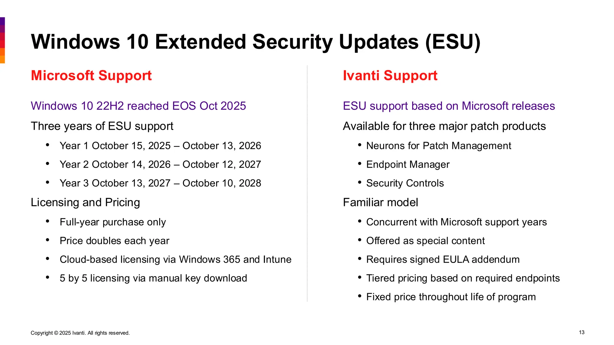 Copyright © 2025 Ivanti. All rights reserved. 13
Microsoft Support Ivanti Support
Windows 10 22H2 reached EOS Oct 2025
Three years of ESU support
• Year 1 October 15, 2025 – October 13, 2026
• Year 2 October 14, 2026 – October 12, 2027
• Year 3 October 13, 2027 – October 10, 2028
Licensing and Pricing
• Full-year purchase only
• Price doubles each year
• Cloud-based licensing via Windows 365 and Intune
• 5 by 5 licensing via manual key download
ESU support based on Microsoft releases
Available for three major patch products
• Neurons for Patch Management
• Endpoint Manager
• Security Controls
Familiar model
• Concurrent with Microsoft support years
• Offered as special content
• Requires signed EULA addendum
• Tiered pricing based on required endpoints
• Fixed price throughout life of program
Windows 10 Extended Security Updates (ESU)
 