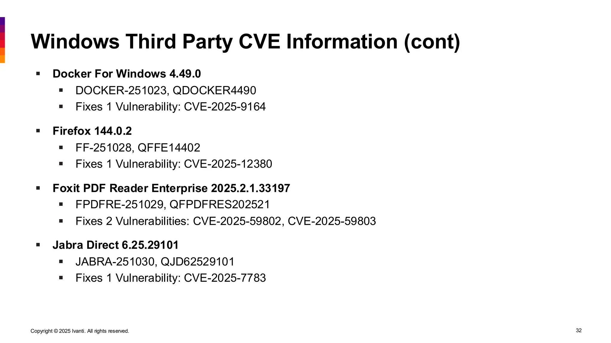 Copyright © 2025 Ivanti. All rights reserved. 32
Windows Third Party CVE Information (cont)
▪ Docker For Windows 4.49.0
▪ DOCKER-251023, QDOCKER4490
▪ Fixes 1 Vulnerability: CVE-2025-9164
▪ Firefox 144.0.2
▪ FF-251028, QFFE14402
▪ Fixes 1 Vulnerability: CVE-2025-12380
▪ Foxit PDF Reader Enterprise 2025.2.1.33197
▪ FPDFRE-251029, QFPDFRES202521
▪ Fixes 2 Vulnerabilities: CVE-2025-59802, CVE-2025-59803
▪ Jabra Direct 6.25.29101
▪ JABRA-251030, QJD62529101
▪ Fixes 1 Vulnerability: CVE-2025-7783
 
