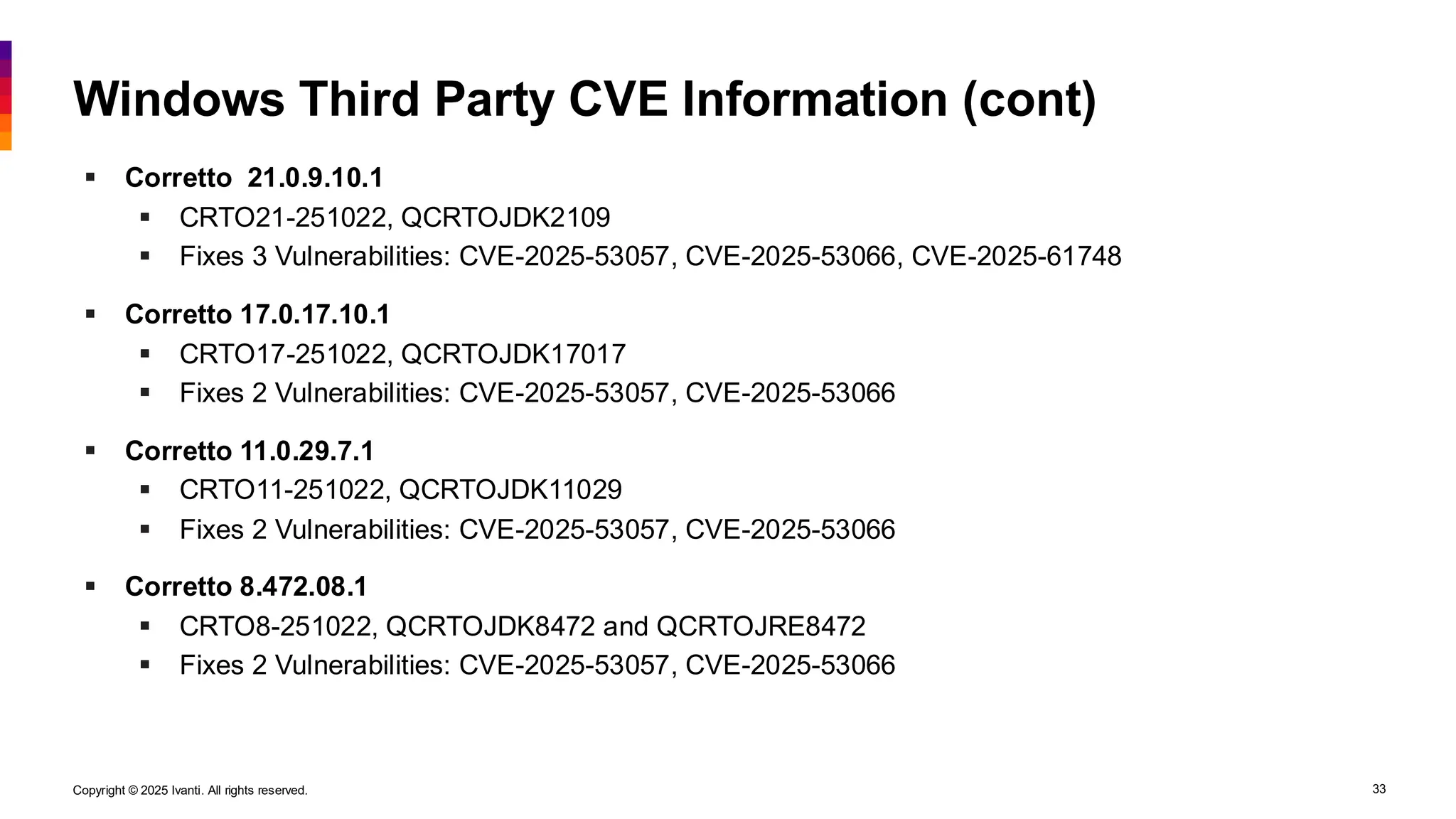 Copyright © 2025 Ivanti. All rights reserved. 33
Windows Third Party CVE Information (cont)
▪ Corretto 21.0.9.10.1
▪ CRTO21-251022, QCRTOJDK2109
▪ Fixes 3 Vulnerabilities: CVE-2025-53057, CVE-2025-53066, CVE-2025-61748
▪ Corretto 17.0.17.10.1
▪ CRTO17-251022, QCRTOJDK17017
▪ Fixes 2 Vulnerabilities: CVE-2025-53057, CVE-2025-53066
▪ Corretto 11.0.29.7.1
▪ CRTO11-251022, QCRTOJDK11029
▪ Fixes 2 Vulnerabilities: CVE-2025-53057, CVE-2025-53066
▪ Corretto 8.472.08.1
▪ CRTO8-251022, QCRTOJDK8472 and QCRTOJRE8472
▪ Fixes 2 Vulnerabilities: CVE-2025-53057, CVE-2025-53066
 