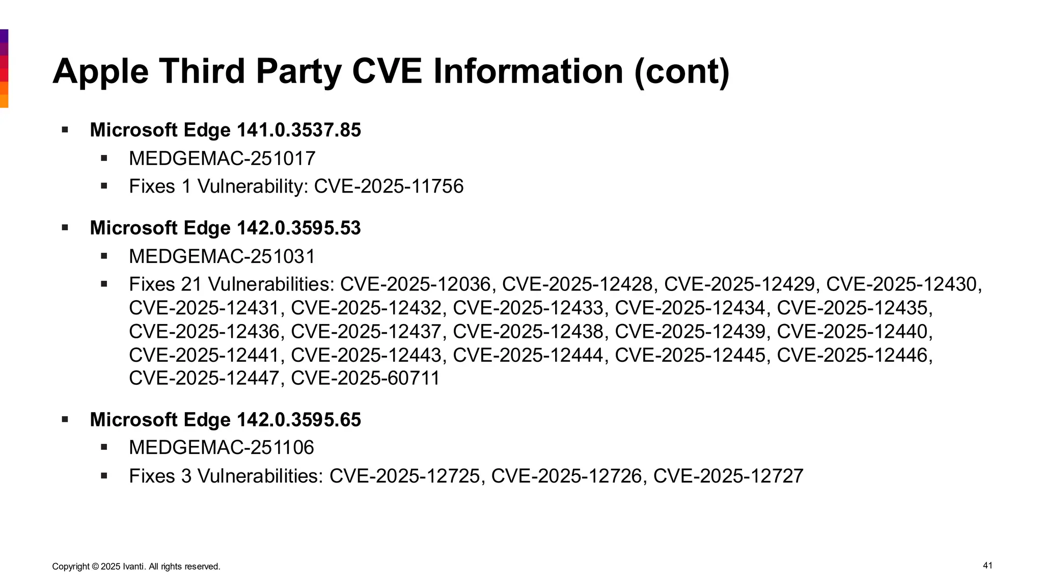 Copyright © 2025 Ivanti. All rights reserved. 41
Apple Third Party CVE Information (cont)
▪ Microsoft Edge 141.0.3537.85
▪ MEDGEMAC-251017
▪ Fixes 1 Vulnerability: CVE-2025-11756
▪ Microsoft Edge 142.0.3595.53
▪ MEDGEMAC-251031
▪ Fixes 21 Vulnerabilities: CVE-2025-12036, CVE-2025-12428, CVE-2025-12429, CVE-2025-12430,
CVE-2025-12431, CVE-2025-12432, CVE-2025-12433, CVE-2025-12434, CVE-2025-12435,
CVE-2025-12436, CVE-2025-12437, CVE-2025-12438, CVE-2025-12439, CVE-2025-12440,
CVE-2025-12441, CVE-2025-12443, CVE-2025-12444, CVE-2025-12445, CVE-2025-12446,
CVE-2025-12447, CVE-2025-60711
▪ Microsoft Edge 142.0.3595.65
▪ MEDGEMAC-251106
▪ Fixes 3 Vulnerabilities: CVE-2025-12725, CVE-2025-12726, CVE-2025-12727
 