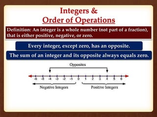 Integers &
Order of Operations
Definition: An integer is a whole number (not part of a fraction),
that is either positive, negative, or zero.
The sum of an integer and its opposite always equals zero.
Every integer, except zero, has an opposite.
 
