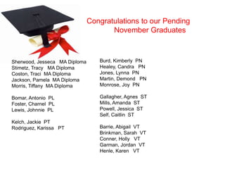 Congratulations to our Pending
November Graduates

Sherwood, Jesseca MA Diploma
Stimetz, Tracy MA Diploma
Coston, Traci MA Diploma
Jackson, Pamela MA Diploma
Morris, Tiffany MA Diploma

Burd, Kimberly PN
Healey, Candra PN
Jones, Lynna PN
Martin, Demond PN
Monrose, Joy PN

Bomar, Antonio PL
Foster, Charnel PL
Lewis, Johnnie PL

Gallagher, Agnes ST
Mills, Amanda ST
Powell, Jessica ST
Self, Caitlin ST

Kelch, Jackie PT
Rodriguez, Karissa PT

Barrie, Abigail VT
Brinkman, Sarah VT
Conner, Holly VT
Garman, Jordan VT
Henle, Karen VT

 