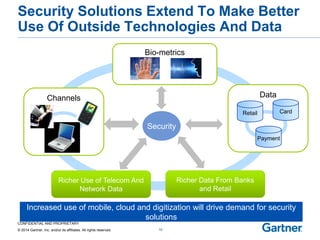 CONFIDENTIAL AND PROPRIETARY 
© 2014 Gartner, Inc. and/or its affiliates. All rights reserved. 
Bio-metrics 
Channels 
Security Solutions Extend To Make Better Use Of Outside Technologies And Data 
10 
Data 
Richer Use of Telecom And Network Data 
Richer Data From Banks and Retail 
Security 
Increased use of mobile, cloud and digitization will drive demand for security 
solutions 
Payment 
Retail 
Card  
