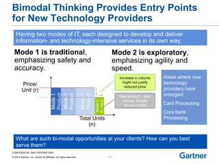 CONFIDENTIAL AND PROPRIETARY 
© 2014 Gartner, Inc. and/or its affiliates. All rights reserved. 
Bimodal Thinking Provides Entry Points for New Technology Providers 
11 
What are such bi-modal opportunities at your clients? How can you best serve them? 
Mode 2 is exploratory, emphasizing agility and speed. 
Having two modes of IT, each designed to develop and deliver information 
information- and technology-intensive services in its own way. 
Mode 1 is traditional, emphasizing safety and accuracy. 
Mode 1 Product 
Mode 1 Product 
Mode 1 Product 
Mode 2 Product 
Price/ Unit (r) 
Total Units (n) 
Increase in volume might not justify reduced price 
New product – less volume, simpler service needs 
Areas where new technology providers have emerged: 
Card Processing 
Core bank Processing  