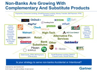 CONFIDENTIAL AND PROPRIETARY 
© 2014 Gartner, Inc. and/or its affiliates. All rights reserved. 
Non-Banks Are Growing With Complementary And Substitute Products 
15 High-Tech 
Retail 
Alternative Fin. Services 
Bank Substitutes 
Other 
Payments, Consumer Lending, Small Business Lending, Money Transfer, Bill Payment, PFM, 
Student Loans 
Check 
Cashing, Payday Loans, P2P Payments, Money Transfer 
Small Business Lending, Debit & 
Prepaid Cards, Mobile Money 
Check Money, Debit 
Cashing, Small Business Lending, Consumer Lending, Mobile & Prepaid Cards 
Debit Cards, PFM, Bill Payment, 
ATM Access 
Is your strategy to serve non-banks Accidental or Intentional?  