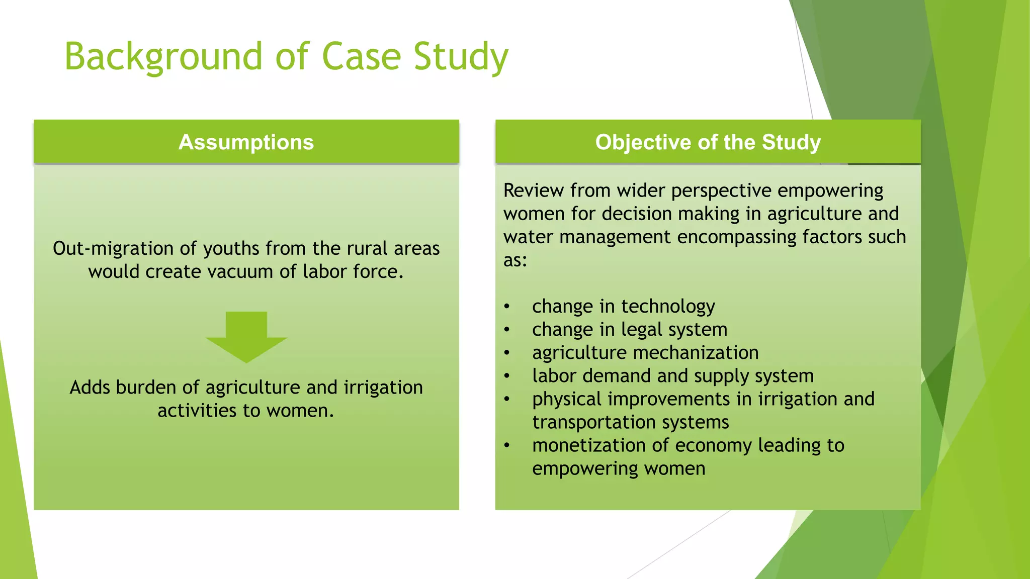 Assumptions Objective of the Study
Out-migration of youths from the rural areas
would create vacuum of labor force.
Adds burden of agriculture and irrigation
activities to women.
Review from wider perspective empowering
women for decision making in agriculture and
water management encompassing factors such
as:
• change in technology
• change in legal system
• agriculture mechanization
• labor demand and supply system
• physical improvements in irrigation and
transportation systems
• monetization of economy leading to
empowering women
Background of Case Study
 