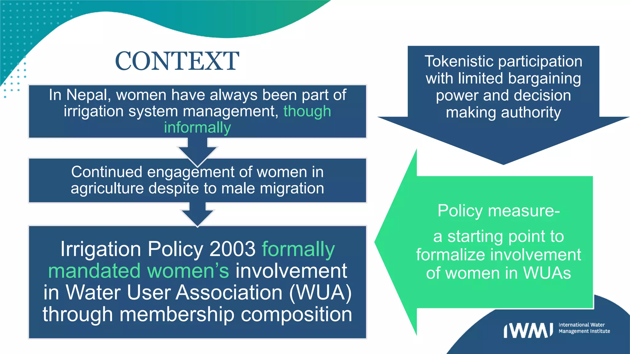 CONTEXT
Irrigation Policy 2003 formally
mandated women’s involvement
in Water User Association (WUA)
through membership composition
Continued engagement of women in
agriculture despite to male migration
In Nepal, women have always been part of
irrigation system management, though
informally
Policy measure-
a starting point to
formalize involvement
of women in WUAs
Tokenistic participation
with limited bargaining
power and decision
making authority
 