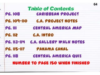 Table of Contents
64
Pg.108 Caribbean Project
Pg.109-110 C.A. Project Notes
Pg.111 CentralAmerica Map
Pg.112 C.A. Intro
Pg.113-114 C.A. Gallery Walk Notes
Pg.115-117 PanamaCanal
Pg.118 CentralAmerica Quiz
Number to page 150 when finished
 