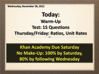 Khan Academy Due Saturday
No Make-Up: 100% by Saturday,
 80% by following Wednesday
 