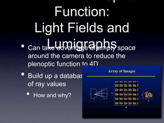 Function:
Light Fields and
Lumigraphs
• Can take advantage of empty space
around the camera to reduce the
plenoptic function to 4D
• Build up a database
of ray values
• How and why?
 
