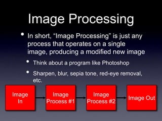 Image Processing
• In short, “Image Processing” is just any
process that operates on a single
image, producing a modified new image
• Think about a program like Photoshop
• Sharpen, blur, sepia tone, red-eye removal,
etc.
Image
In
Image
Process #1
Image
Process #2
Image Out
 