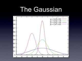 The Gaussian
 