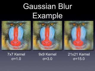 Gaussian Blur
Example
21x21 Kernel
σ=15.0
9x9 Kernel
σ=3.0
7x7 Kernel
σ=1.0
 