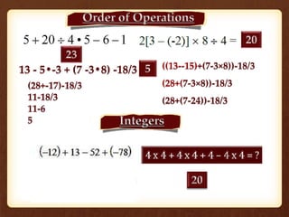 13 - 5•-3 + (7 -3•8) -18/3 ((13--15)+(7-3×8))-18/3 
(28+(7-3×8))-18/3 
(28+(7-24))-18/3 
(28+-17)-18/3 
11-18/3 
11-6 
5 
 