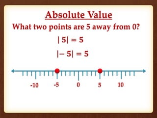 Absolute Value
What two points are 5 away from 0?
0 5-5 10-10
− 𝟓 = 𝟓
𝟓 = 𝟓
 